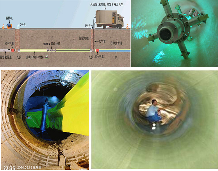 错那UV-CIPP内衬修复